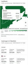 Vermont_geimpft.webp