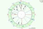 Horoskop.webp