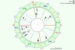 Horoskop.webp