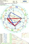 ! Chart Desuleo.webp