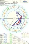 ! Chart Jacky.webp