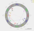 Horoskop.png Horoskop.png