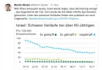TwitterModerIsrael.webp