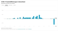 Impfstoff-Lieferung-Moderna.webp