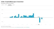 Impfstoff-Lieferung-AstraZeneca.webp