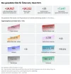 Testungen Österreich.webp