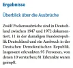 Pockenausbrüche.webp