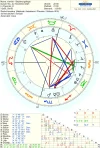 astro_2at_varnish__beziehungsfrage_hp.74360.240121.webp
