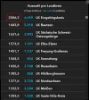 Inzidenz-2000.webp
