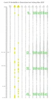 RKI_Sterbefälle_Tabelle_mid.webp
