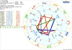 Shiva u Partner.webp