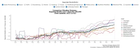 Todesfälle-auf-100000.webp
