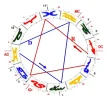 Trigone.webp