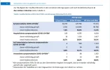 Impfdurchbrüche_02Dez2021.webp
