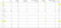 Todesfälle-auf-100000_Tabelle.webp