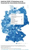 ITS-Belegung_Bremen_07Dez2021.webp
