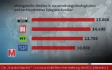Anti-Medien.webp