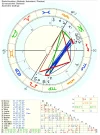 ! a 2021-12-30 Astro Challenge 1 Western-Placidus.webp