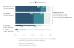 Impfdashboard_24Jan2022.PNG