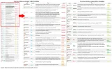 Coronastatus_Politiker_20012022v2.png