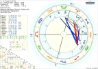 ! a Transit Chart 16 Uhr 59.webp