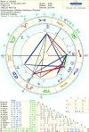 astro_2at_tina.35005.212977.webp