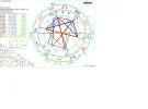 ! A Chart EX Iphiiie.png