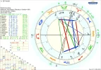 ! Astro Chart SusiQ19i.png