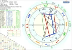 ! A CHART SusiQ19.png