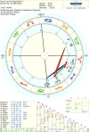 astro_2at_ukraine_kapitulation.webp