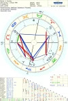 astro_2at_auralya_hp.39360.27040.webp