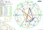 !A Chart MaRo.png
