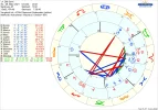 2 astro_Diki Sohn und Vater.webp