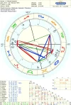 !A Chart robert_wadlow.png