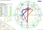 !! Chart Mamali Ehemann.png