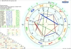 !! Chart Mamali Rivalin.png
