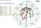 !! Chart Synastrie Ehemann und andere Frau.png