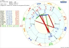 !A Chart Synastrie Nemo und EXpartnerin.png