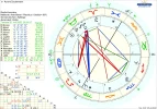 !!A Chart aurora_zauberstern.png