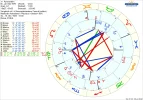 2 astro_61at_aurorastern_aurorazauberstern_freund_hp.59263.235684.webp