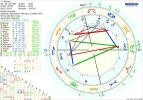 2 astro_2at_dyvana_hp.46633.188315.webp
