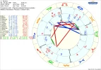 !! A Dyvana Synastrie 1.webp