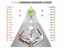 HDS-Chart_LaguzFreund.PNG