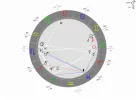 Horoskop Herzklee.png