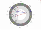 Horoskop Forum.png