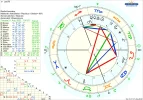 !! A Chart Lost78.webp