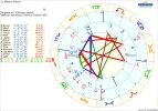 4 astro_61at_mimamo_partner_mimamo_hp.42343.83210.png