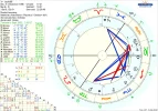 !A astro_2at_jacky96_hp.27197.249701.webp