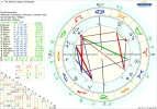 4 a Chart Swinxx jüngere Schwester.png