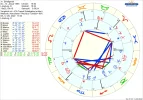 8 astro_61at_schafgarbe__a_transit_schafgarbe_hp.63262.80284.png